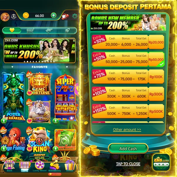 ZK6 Slot Anti Rungkad Indonesia
